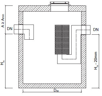 Visokoefikasan separator sa koalescentnim filterom i taložnikom ESK-H